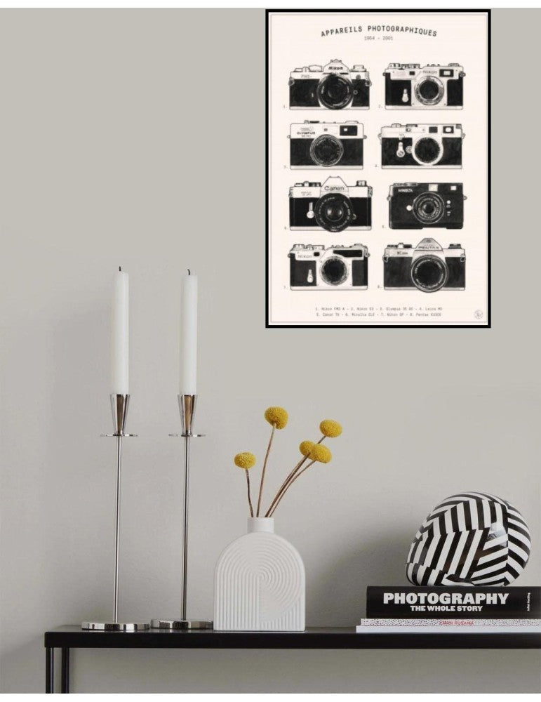 Appareils Photographiques Florent Bodart